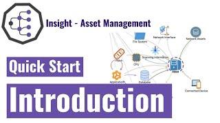 Insight - Asset Management Introduction