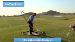 Malaska Golf - Releasing the Club - Correct Hand Action, Swing Arc, Club Face Control