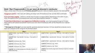 Return to Running After Injury (5 Levels of Return To Running Programs)