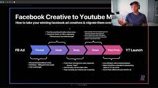 Youtube Ads Winning Creative Masterclass (FB Ads to YT Ads)