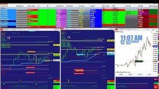 Automated Trading, Ninja Trader, E-mini S&P 500 Futures, Best Pro Trade . 91324