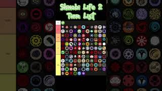 (RELL BLOODLINE!) Shinobi Life 2 Bloodline Tier List #shorts