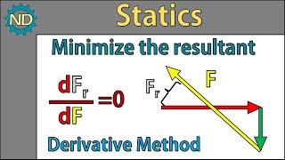 Statics - Find minimum resultant using derivative