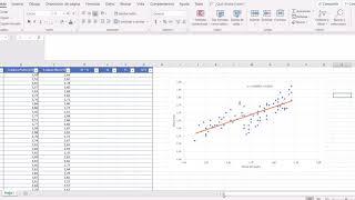 Estimadores por Minimos Cuadrados Ordinarios - Regresión lineal simple en Excel