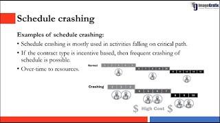 Primavera Free Workshop: Crashing and Fast Tracking Project Schedule using Primavera