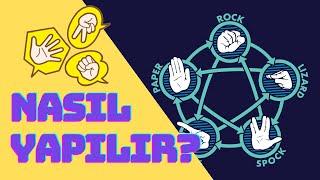 Rock Paper Scissors Nasıl Yapılır? (Unity)