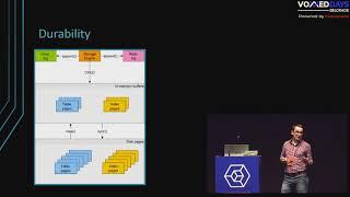 VDB17 • Vlad Mihalcea - Concurrency Control Patterns