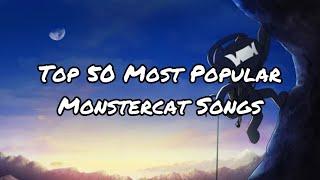 Top 50 Most Popular Monstercat Songs