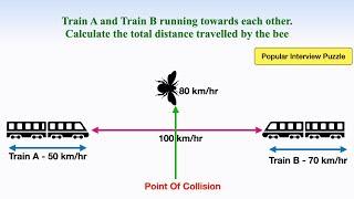 Train and Bee Puzzle || Supersonic Bee and Train Puzzle || Job Interview Puzzles