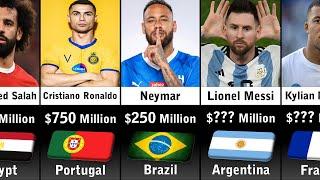 Richest Footballers 2024