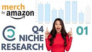 Merch by Amazon - Q4 Niche Research, Low Competition - Print on Demand MBA 2022