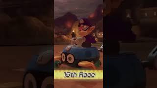 MARIO KART 8 DELUXE in 1:05:28 - 4/12