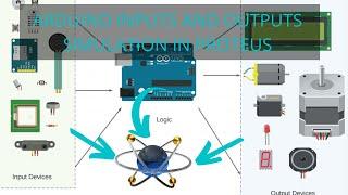 All arduino input and output device simulation (flex sensor #08)