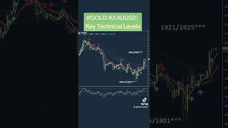 #GOLD #XAUUSD: Key Technical Levels - Support/ Resistance -  3 Stars Zone (Day)