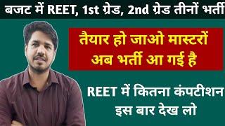 REET, 2nd ग्रेड और 1st ग्रेड भर्ती By Subhash Charan | REET Vacancy 2024 |