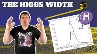 How Wide is the Higgs Boson?