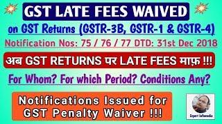 GST Late Fees Waived: Notifications Issued for GSTR-3B, GSTR-1, GSTR-4|लेट फीस माफ़!Conditions Any??