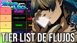  Tier List de los MEJORES FLUJOS en Blue Lock Rivals  ¿Cuál es el más OP?