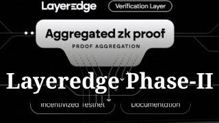 LayerEdge Testnet Phase 2 Confirmed Airdrop Backed By Bitcoin