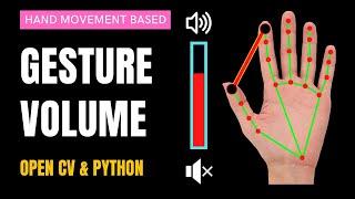 Hand Gesture Volume Control in Project OpenCV Python [ Step-by-Step Guide ]