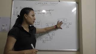 ""BOOTSTRAPPING " IN COMPILER DESIGN BY AYUSHI MAM