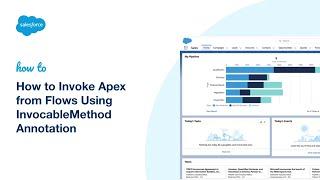 How to Invoke Apex from Flows Using InvocableMethod Annotation | Salesforce Developer Support