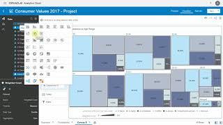 Designing Modern Dashboards