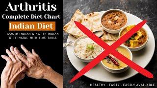 Arthritis diet plan in hindi | diet for arthritis patients in hindi | Foods to avoid for arthritis