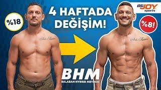 Change in 30 Days | Build Muscle While Burning 10% Fat #balabanhybridmethod