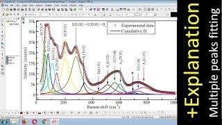 How to do Multiple Peaks Fitting | Origin | XPS, Raman, PL spectroscopy │Curve Fitting