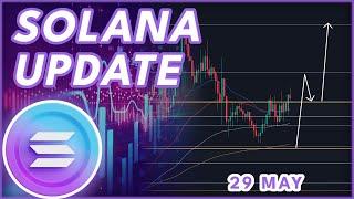 BULLISH SOLANA INCOMING! | SOLANA (SOL) PRICE PREDICTION & NEWS 2024!