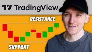 Best TradingView Support & Resistance Indicators (For FREE)