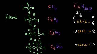 Alkanes, Alkenes, and Alkynes- General molecular formula | Chemistry | Khan Academy