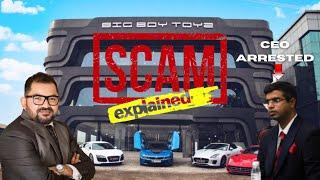 Big Boy Toyz Scam, What Actually Happened?