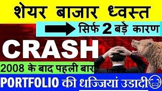 STOCK MARKET CRASH ( 2 बड़े कारण ) 2008 के बाद पहली बार NIFTY CRASH MARKET CRASHPORTFOLIOSMKC