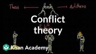 Conflict theory | Society and Culture | MCAT | Khan Academy