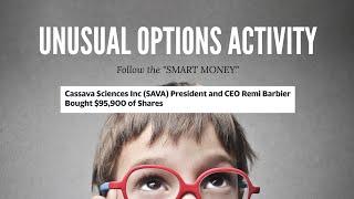 Unusual Options Activity Scanner [$SAVA] | Unusual Options Activity Screener