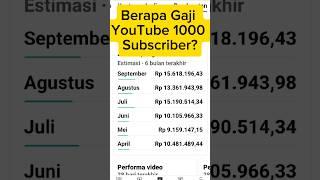 Berapa Gaji YouTuber Pemula 1000 Subscriber #shorts #tutorial #tipsntrik #trending