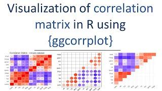 Visualization of correlation matrix in R | ggcorrplot tutorial | ggplot2 extension | R Tutorial