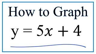 How to Graph y = 5x + 4