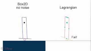 Reducing Hardware Experiments for Model Learning and Policy Optimization