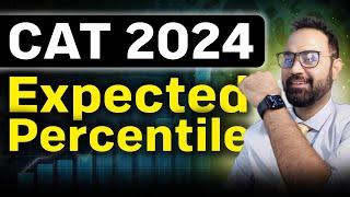 Should You Prepare For IIMs GDPI ? | CAT 2024 Expected Score Vs Percentile | Normalization Process