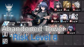 【Arknights】 【Contingency Contract】 【Day 2】 Abandoned Tower Risk Level 8 Daily