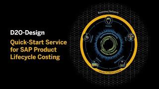 Consulting by SAP: Quick-Start Service for SAP Product Lifecycle Costing