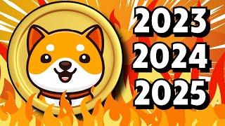 Baby Doge Coin Price Predictions For 2023, 2024, & 2025
