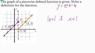 Writing equations of piecewise functions 1