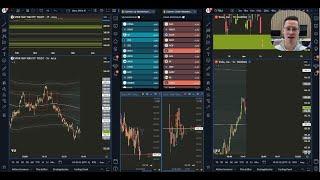 So viel können Trader bei Heldental wirklich verdienen...