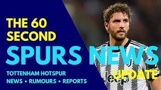 THE 60 SECOND SPURS NEWS UPDATE: Ange "We Are Better Prepared!" £21M Locatelli, Dominic Solanke