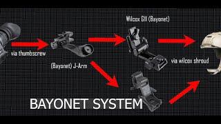 Night Vision Mount Guide (G11,G24,Rhino and Dovetail vs Bayonet)