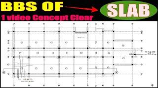 BBS Of Slab BBS Of Continuous Slab | BBS Of One Way And Two Way Slab | Reinforcement Details Of Slab